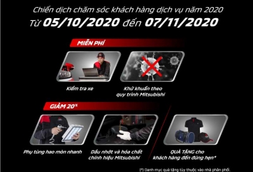 Mitsubishi miễn phí kiểm tra xe, khử khuẩn và ưu đãi 20% phụ tùng